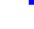 Avatari logo